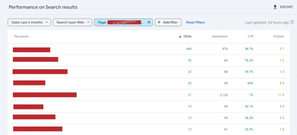 underserved keywords search console