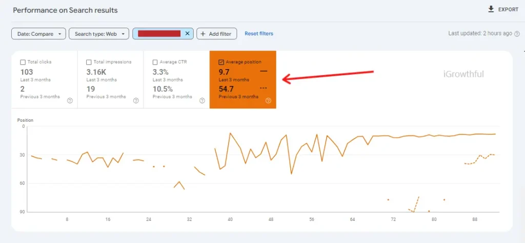 search console