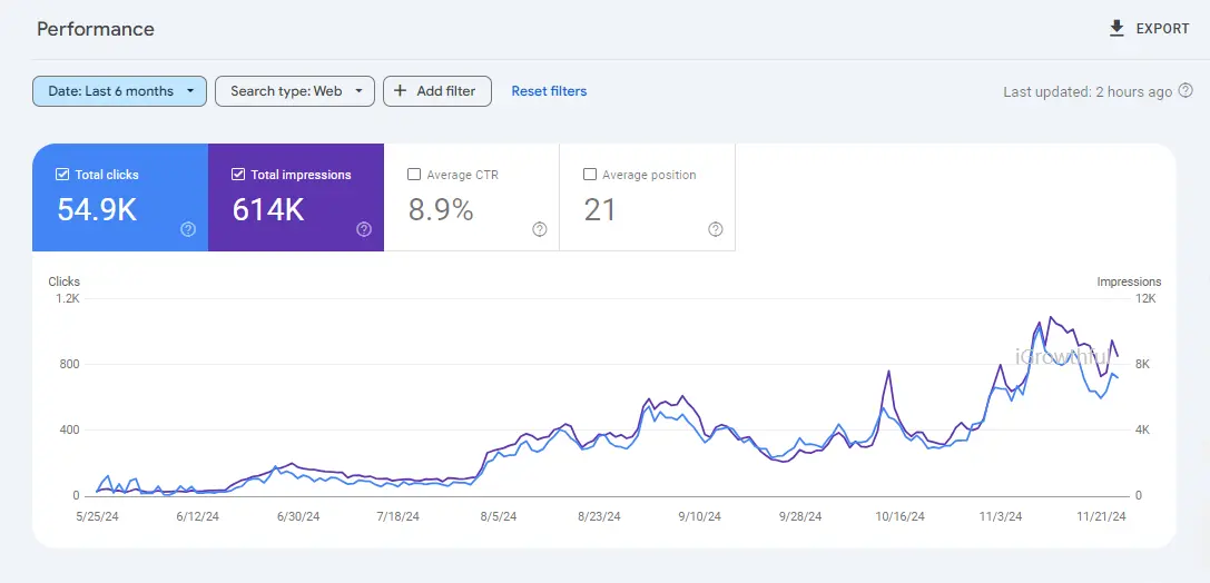 search console