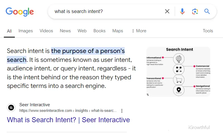 search intent