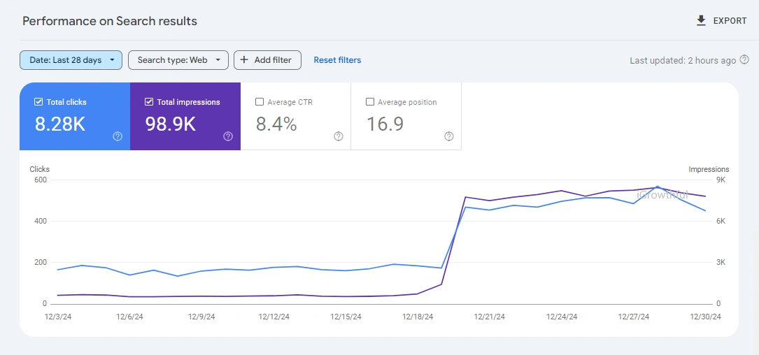 search console