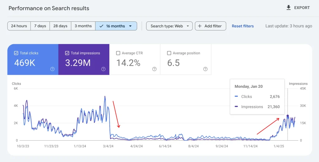 search console