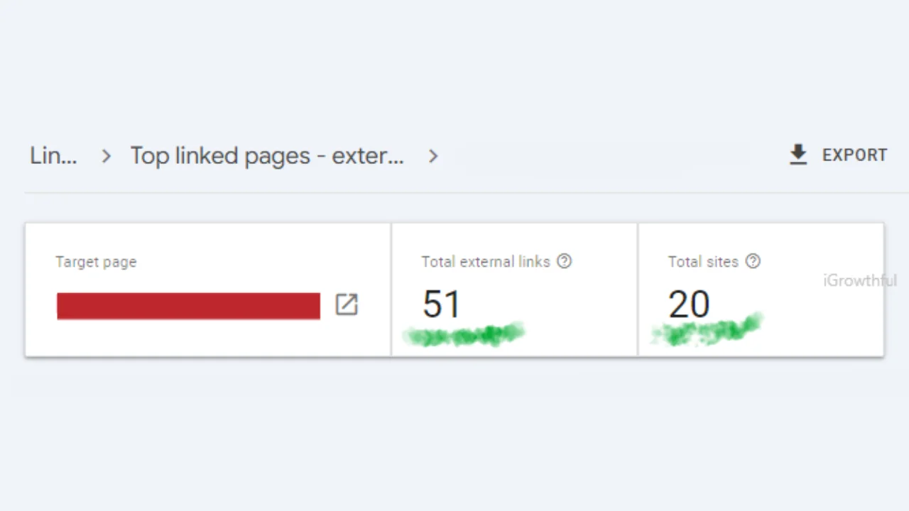 image backlinks