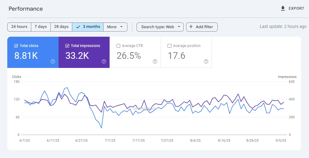 search console