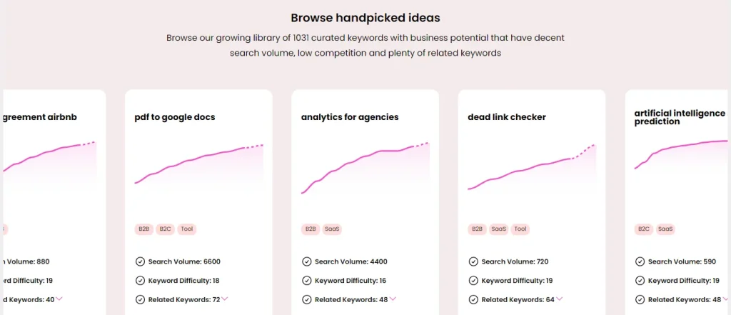 business keywords